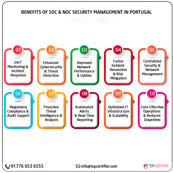 SOC and NOC Service in portugal